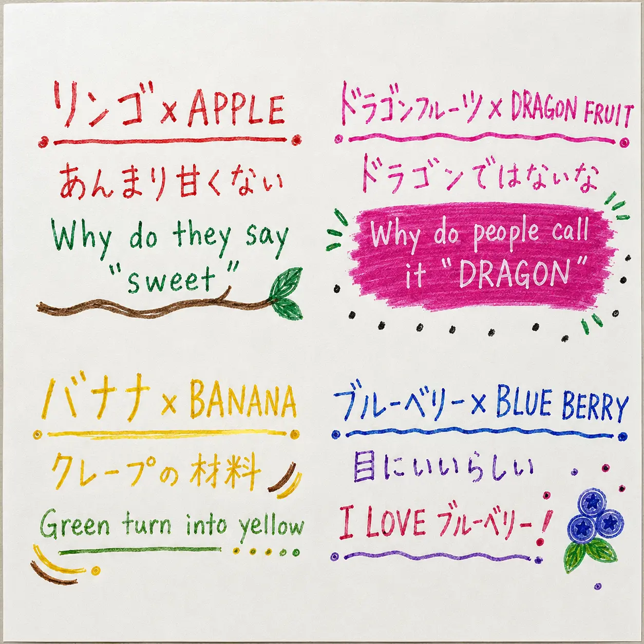日本語と英語を組み合わせた詩の作品例