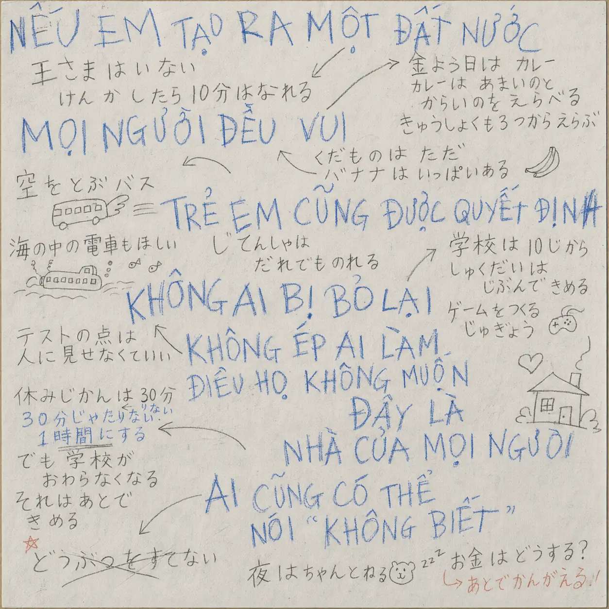 日本語とベトナム語で考えた国を表した作品例